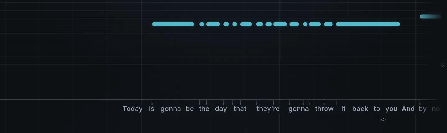 Reading Mode: the song as a full-screen, auto-spaced word-by-word timeline, each word under its note